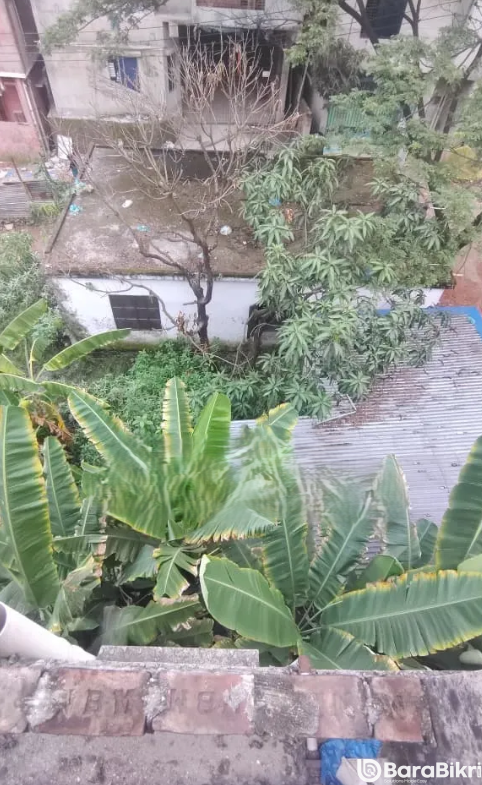 Commercial residential property in Tushardhara under 3 Crore